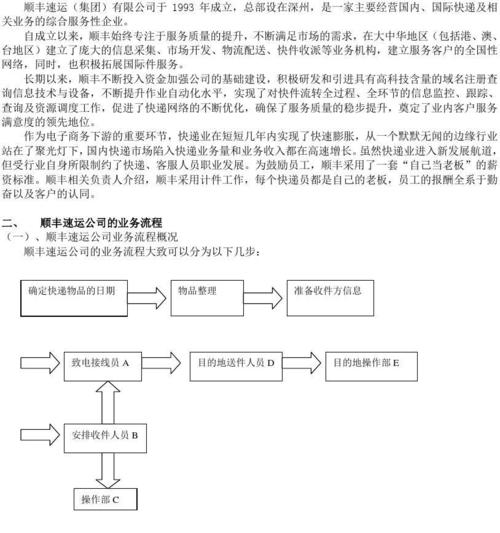 管理信息系统--顺丰速运的企业业务流程