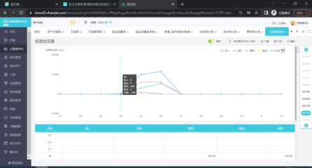 erp和财务软件用哪个